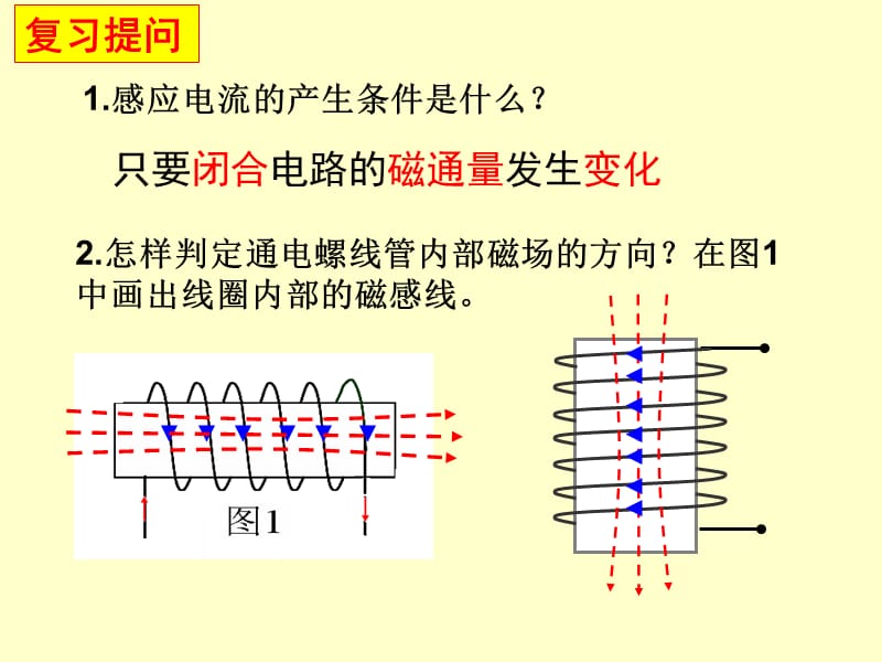 必修二楞次定律ppt课件_第2页