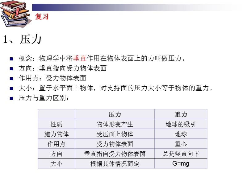 8-1 压强（第2课时）_第2页