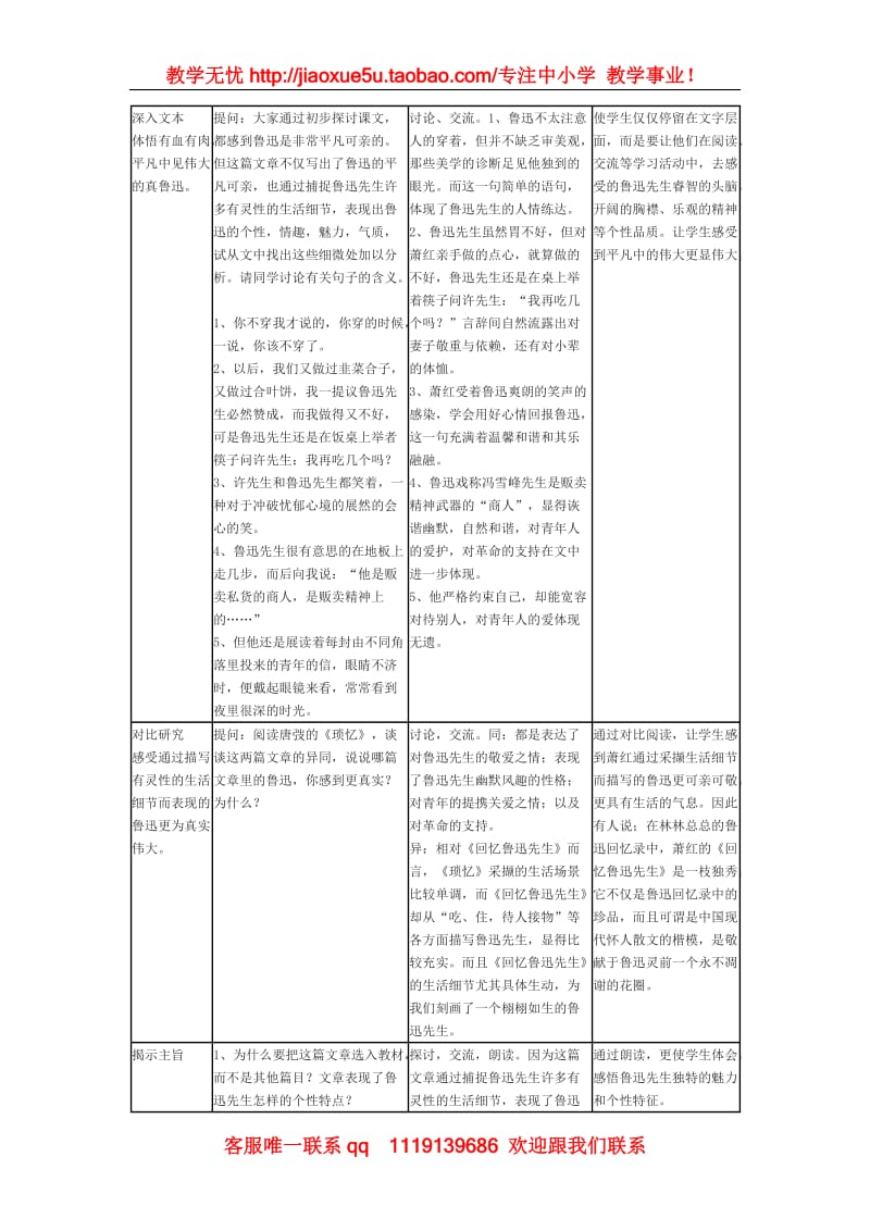 《回忆鲁迅先生》教案3（沪教版第二册）_第2页