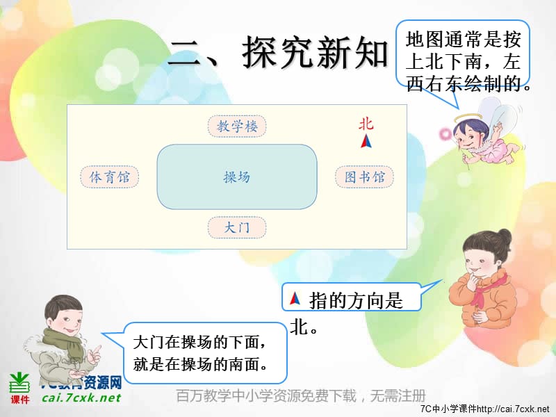 新人教版数学三下1.2《方向示意图》（例2）ppt课件_第3页