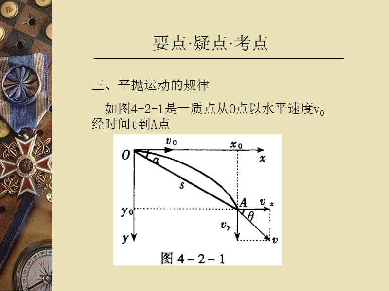 物理必修二平抛运动规律的应用ppt课件_第3页