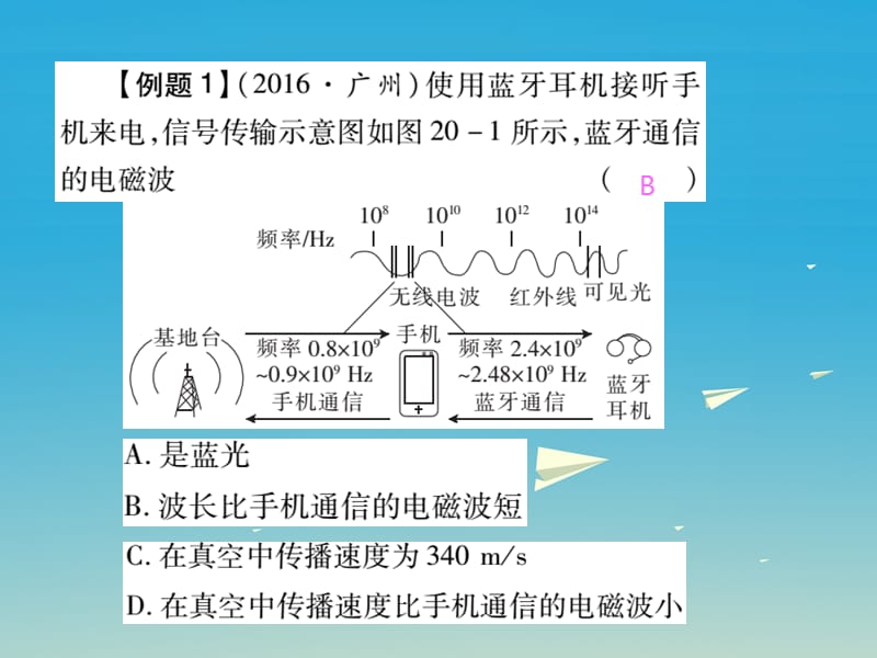 中考物理基础复习：第20单元《现代信息技术与能源可持续发展》课件_第3页