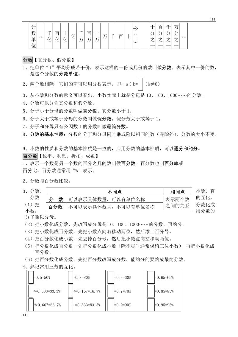 新人教版小学数学总复习知识概念大全（Word版13页）_第2页