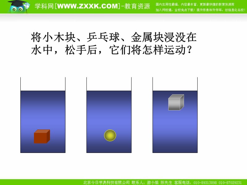 物理：沪科版八年级 物体的浮与沉（课件）1_第2页