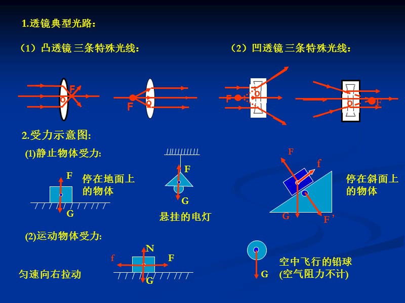 物理复习题 八年级上_第3页