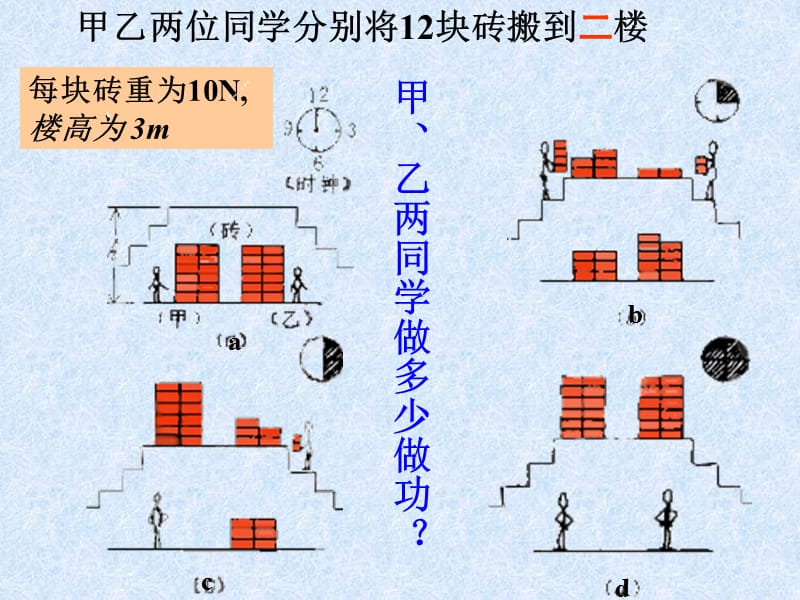 做功的快慢 课件 1_第3页