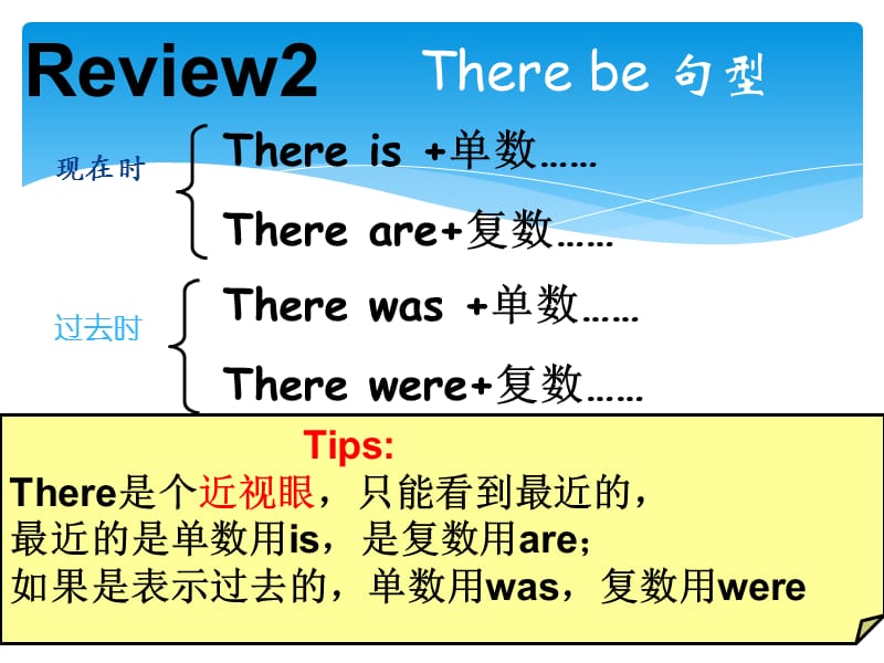 六年级下册英语课件-Unit4Then and nowPart A 人教（PEP)(2014秋）(共19张PPT)_第3页