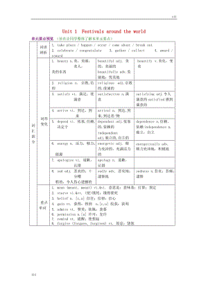 高中英語 Unit 1《Festivals around the world》語言要點教案 新人教版必修3