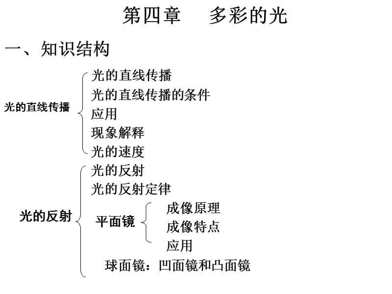 多彩的光_第1页