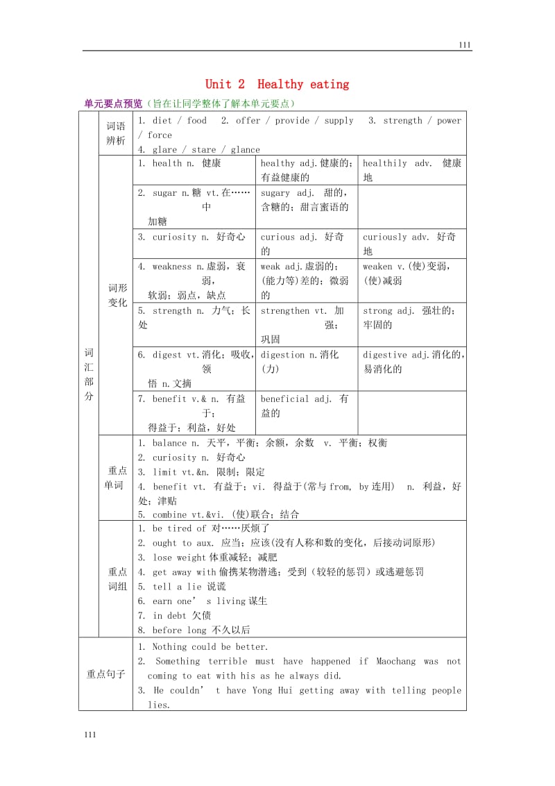 高中英语 Unit 2《Healthy eating》 语言要点教案 新人教版必修3_第1页