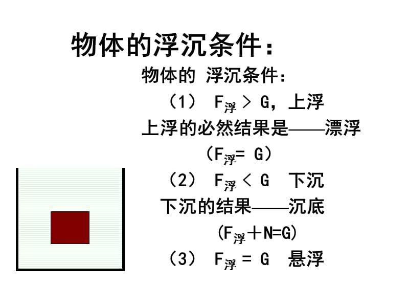 第5节 物体的沉与浮_第2页