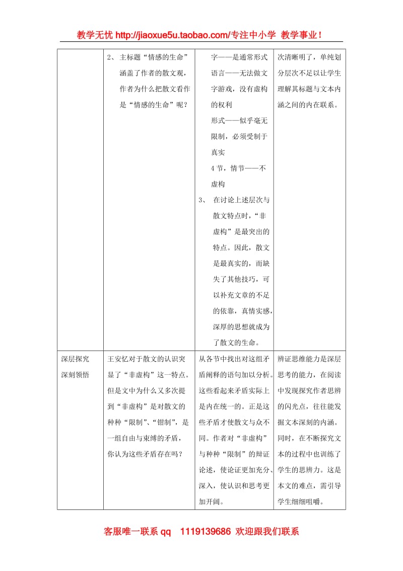 《漫谈散文》教案2（沪教版第三册）_第3页