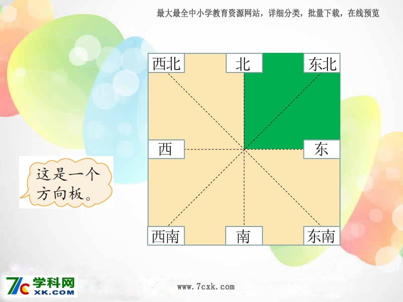 北师大版数学二下《辨认方向》ppt课件7_第3页