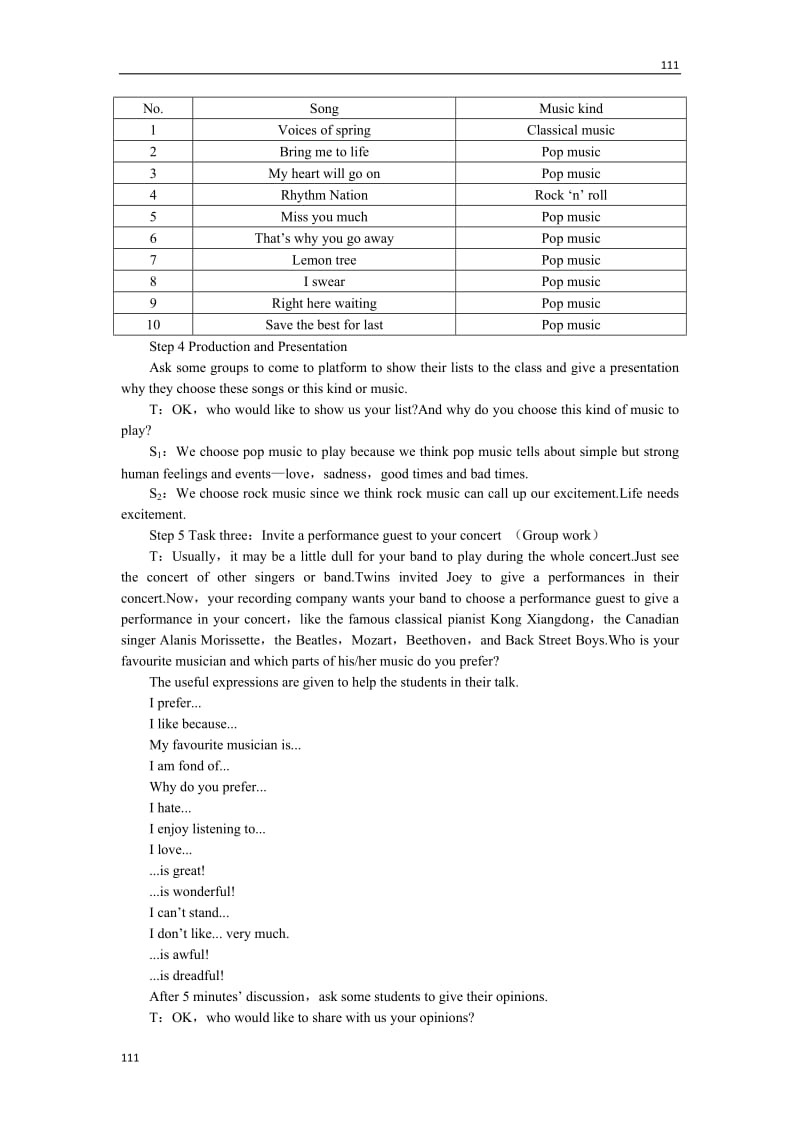 Unit 5《Music》Period5 Speaking教案18（人教版必修2）_第2页