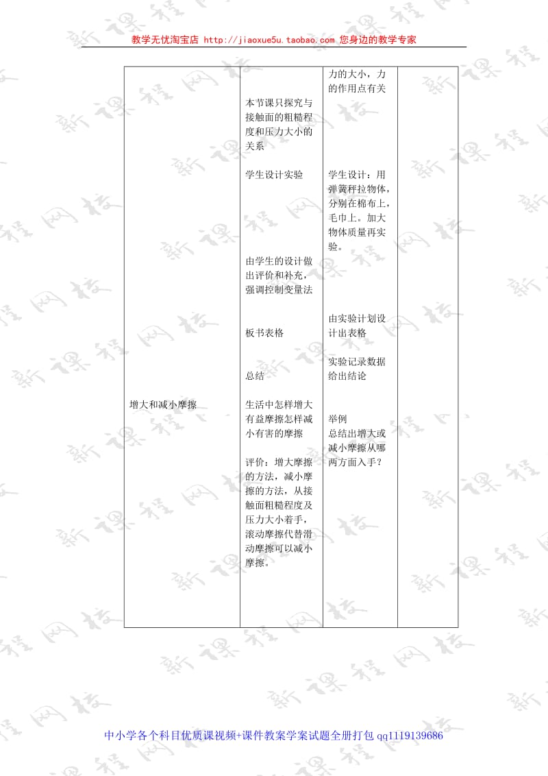 科学探究 摩擦力教案 2_第2页