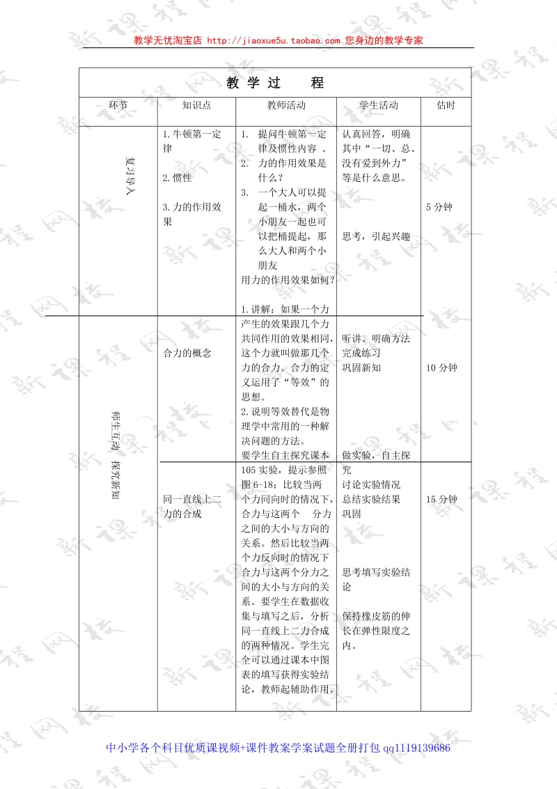 力的合成 教案 1_第2页