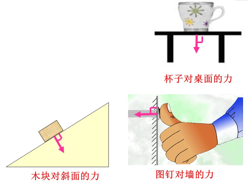 八年级物理第八章第一节压强教学课件_第3页