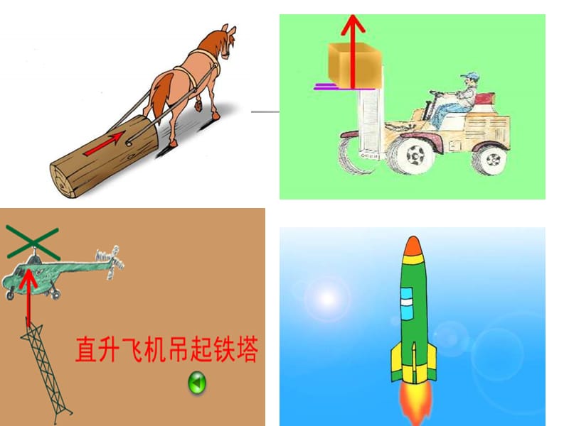 八年级物理做功了吗2_第3页