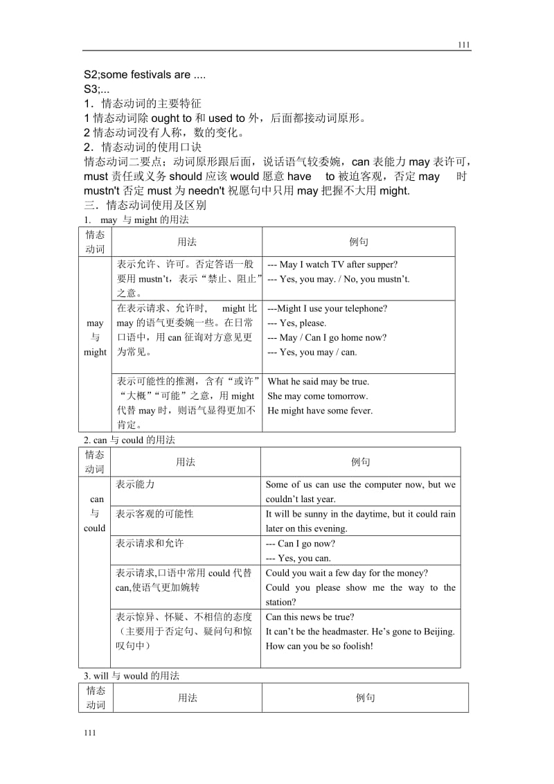 浙江省衢州市仲尼中学高一英语教案： 3.1《Festivals around the world》GrammarⅠ教案（新人教必修3）_第2页