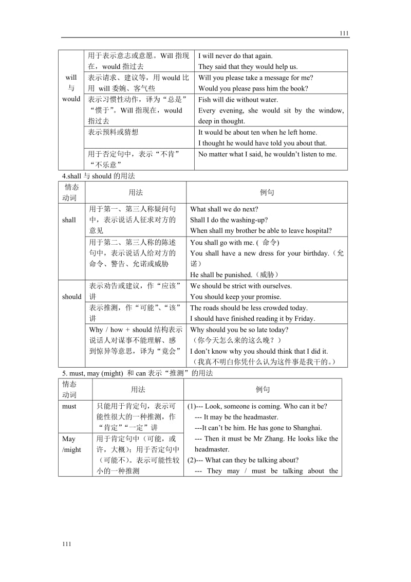 浙江省衢州市仲尼中学高一英语教案： 3.1《Festivals around the world》GrammarⅠ教案（新人教必修3）_第3页