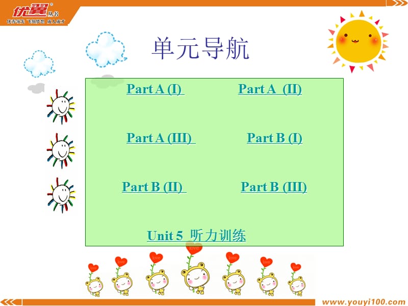 PEP英语三年级下册Unit 5PPT课件_第2页