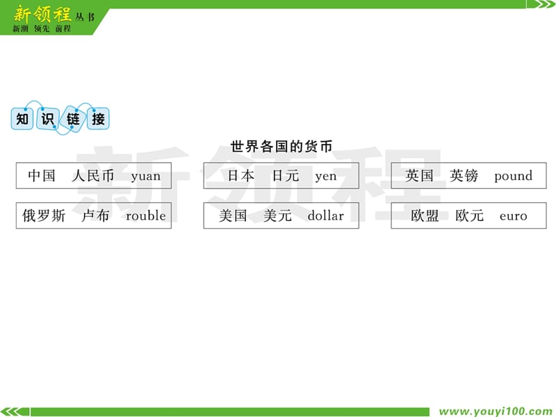 PEP英语四年级下册第六单元知识盘点ppt课件_第3页