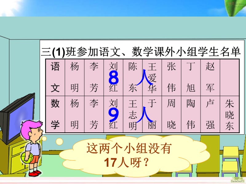 人教版数学三下8《数学广角 重叠问题》ppt课件_第2页