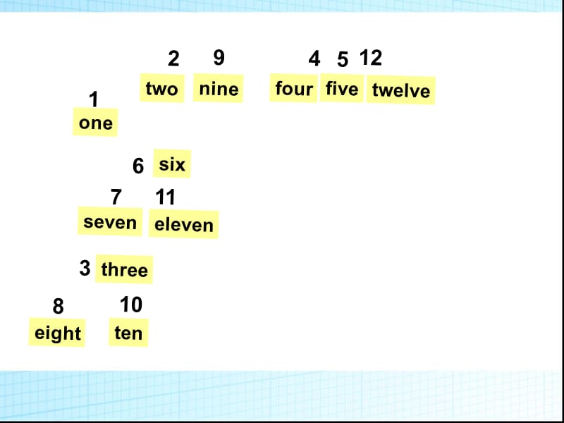 新PEP四年级下册Unit2_What_time_is_it_A_let’s_learn免费ppt课件下载_第2页