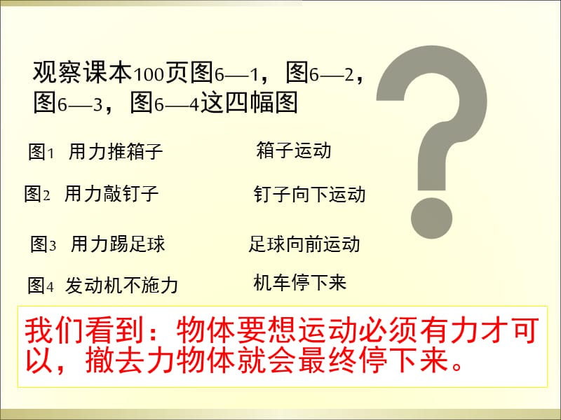 [名校联盟]河南省郸城县光明中学八年级物理下册71 科学探究：牛顿第一定律 课件_第2页