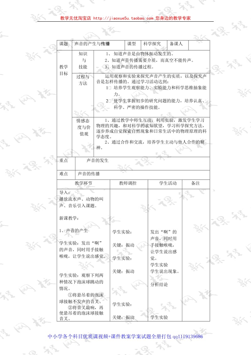 科学探究声音的产生与传播教案 1_第1页