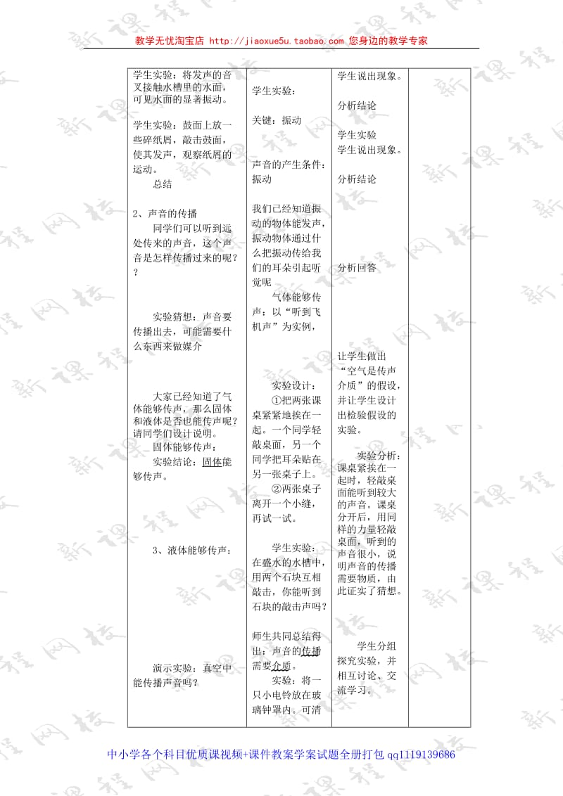 科学探究声音的产生与传播教案 1_第2页