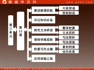 2014屆高中語(yǔ)文 第三單元 第13課《說(shuō)不盡的狗》配套課件 粵教版必修2