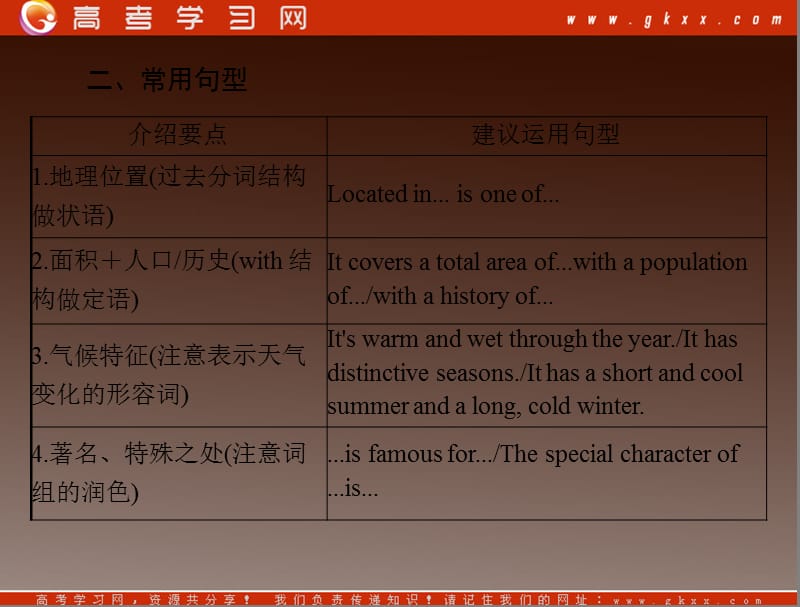 2012年课堂同步课件英语人教版必修3：unit 5 section ⅳ writing_第3页