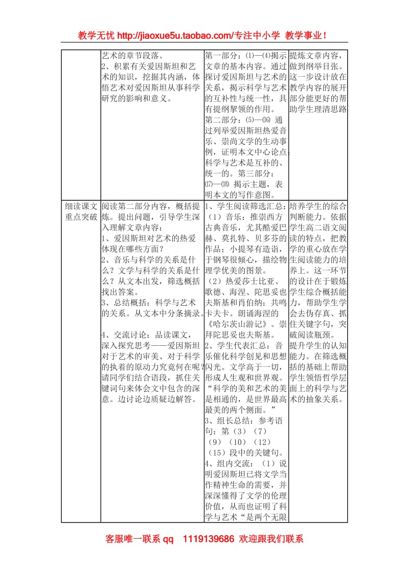 《爱因斯坦与艺术世界》教案2（沪教版第三册）_第2页