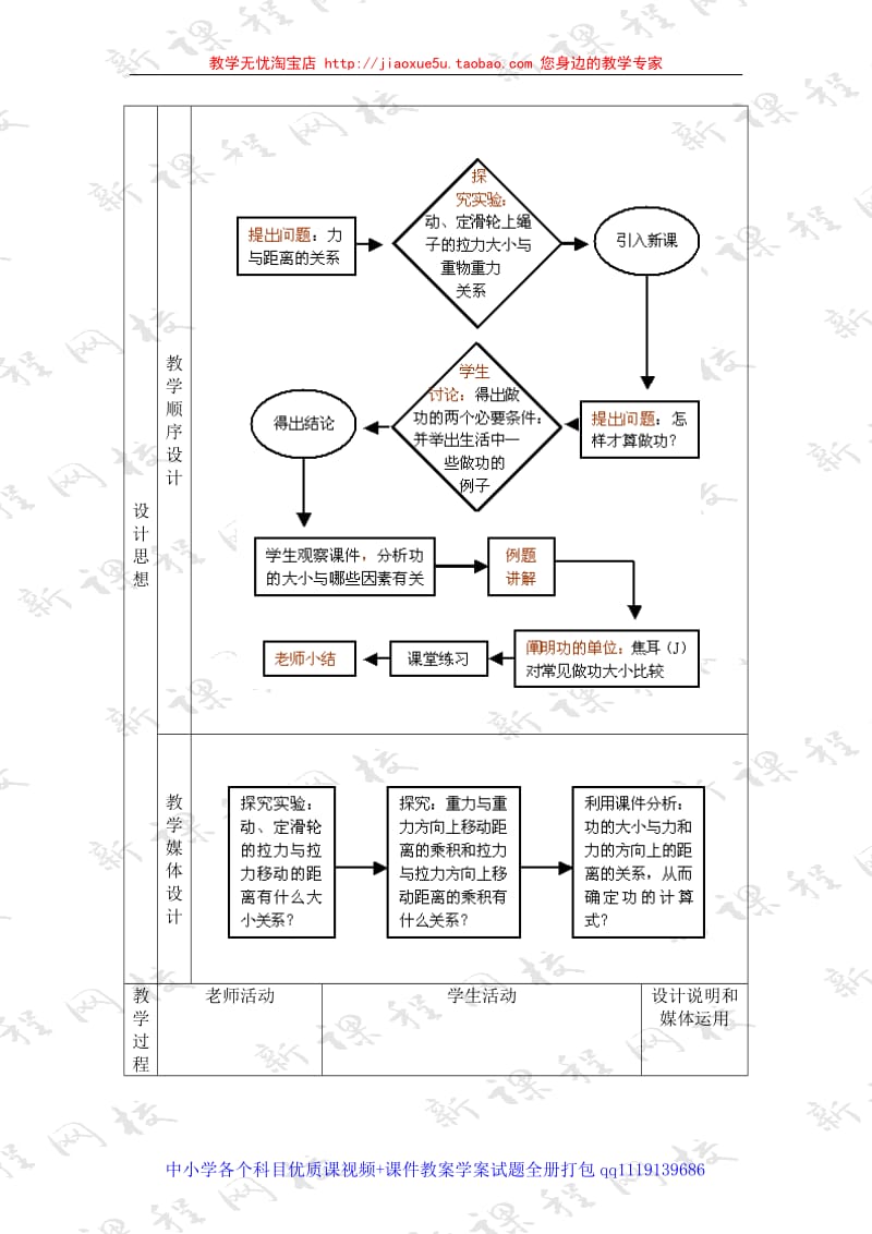 做功了吗 教案 1_第3页