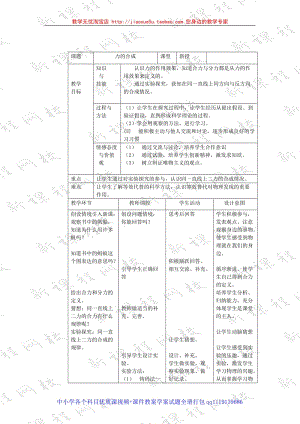 力的合成教案 2