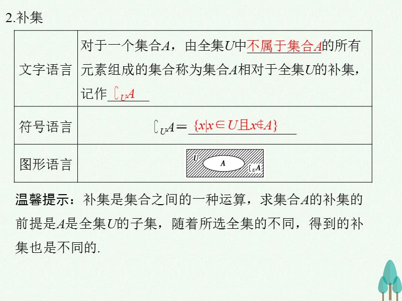 高中数学第一章集合与函数概念1.1.3.2补集及集合运算的综合应用课件新人教版必修113_第3页