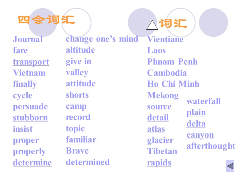 Unit 3《travel journal》：课件十二（26张PPT）（人教版必修1）_第3页