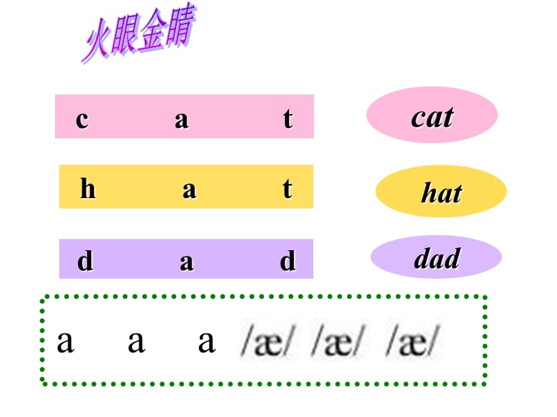 新版pep小学英语四年级上册_unit1_My_classroom_A.Let’s_spell课件ppt免费下载_第3页