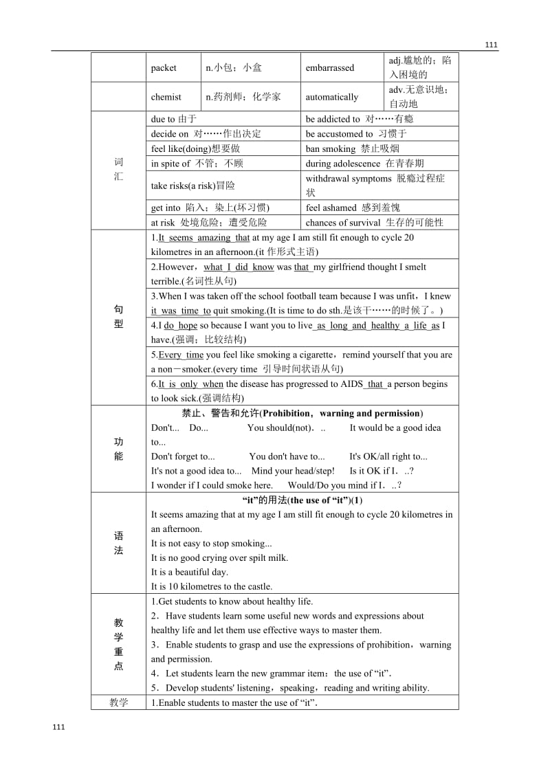 高中英语优秀教案：Unit3《A healthy life》Period 1（新人教版选修6）_第2页