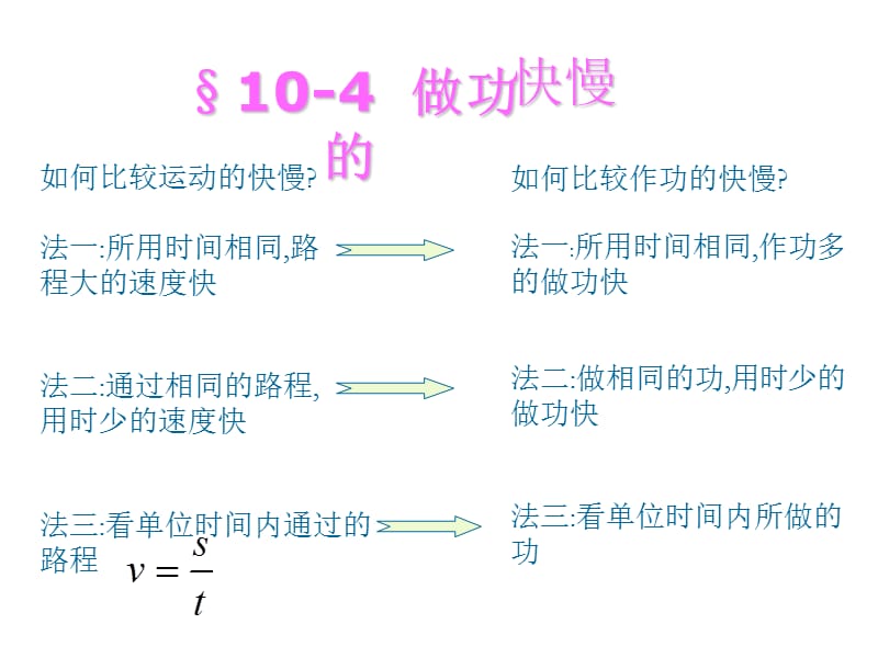 [名校联盟]安徽省长丰县下塘实验中学八年级物理：10.4做功的快慢_第3页