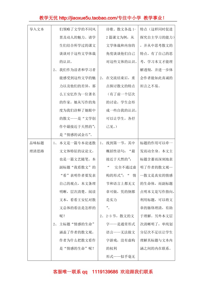 《漫谈散文》素材1（沪教版第三册）_第2页