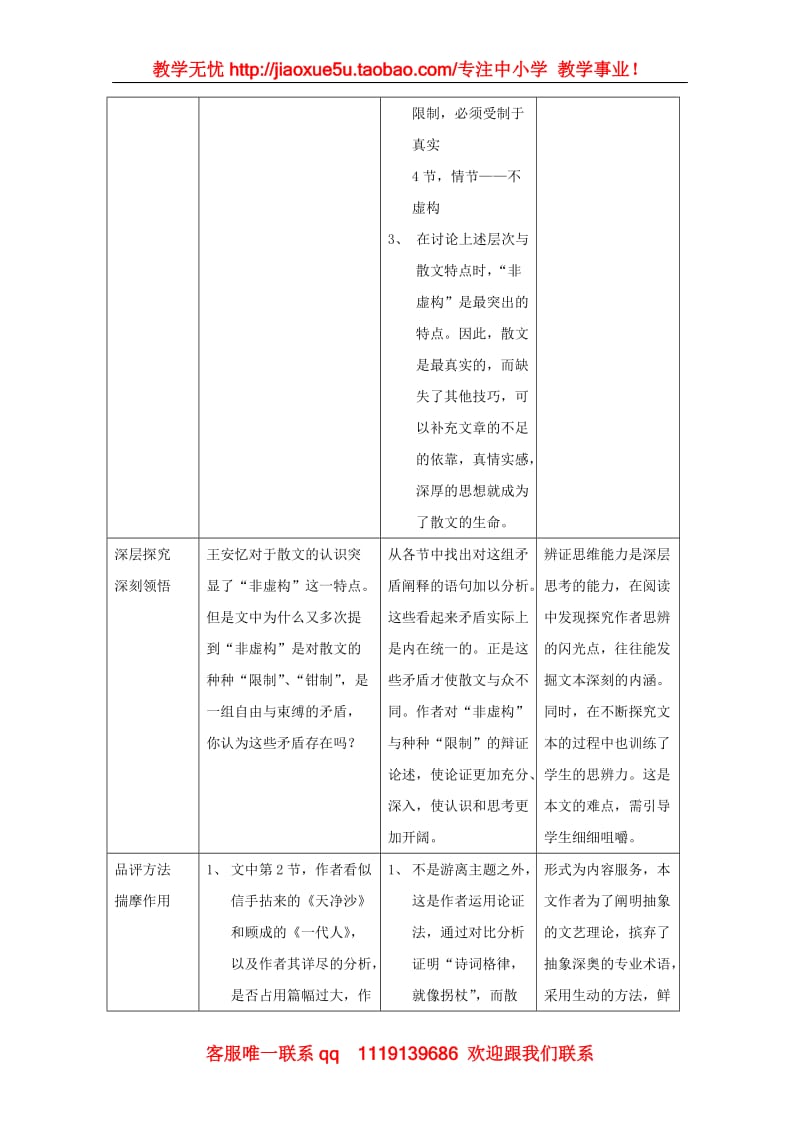 《漫谈散文》素材1（沪教版第三册）_第3页