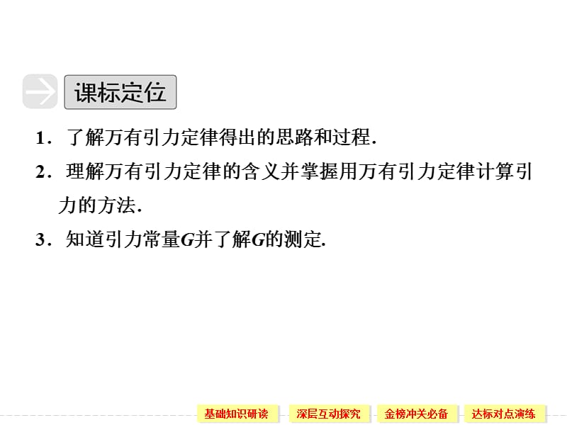 6.3 万有引力定律 课件（人教版必修2）_第3页