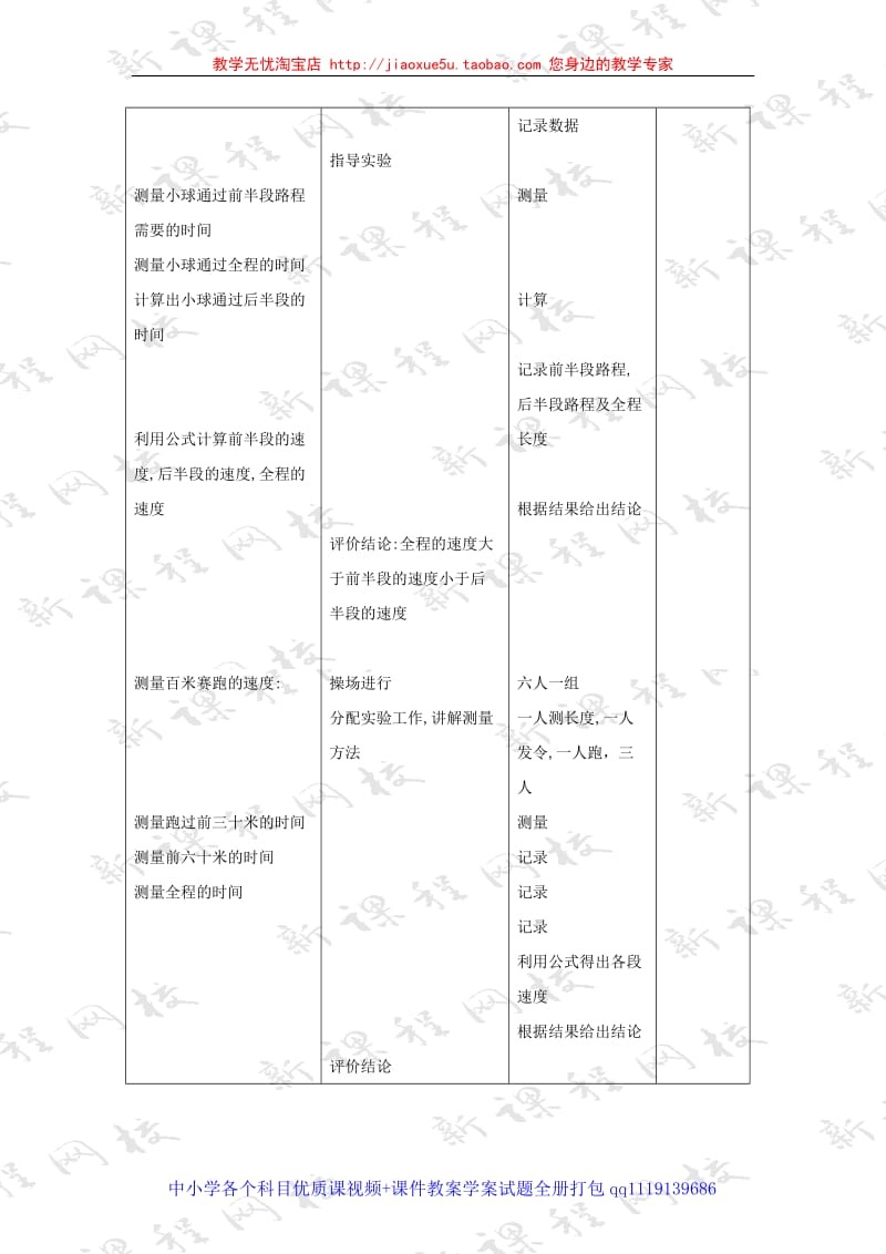 科学探究速度的变化教案1_第2页