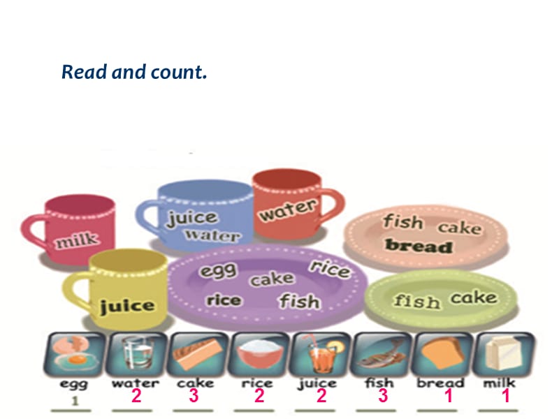 pep人教三年级英语上册三年级英语上册Unit5_Let’s_eat!第六课时 ()课件ppt免费下载_第3页