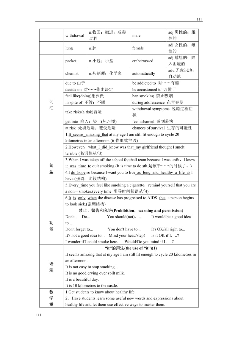 英语新课标（人教版）选修六Unit3《A healthy life》教案Period 1_第2页