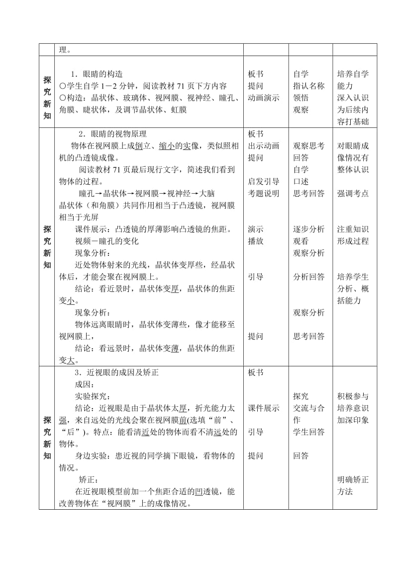 眼睛与视力矫正教学设计_第2页