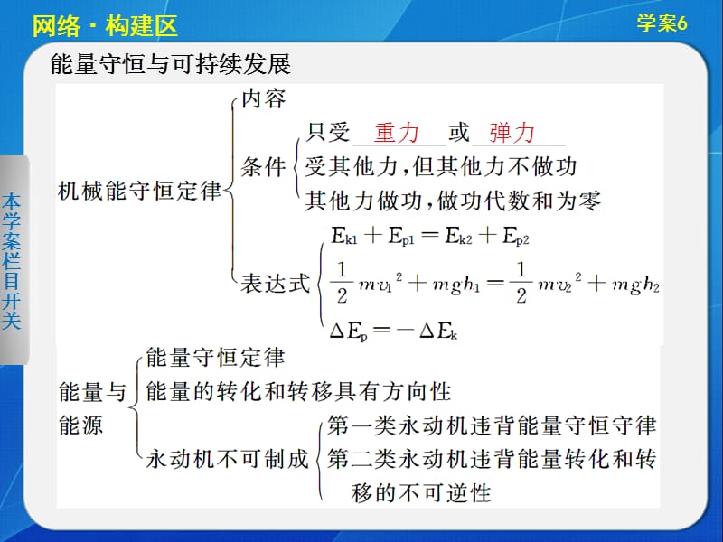 第4章 能量守恒与可持续发展 章末总结课件（沪科版必修2）_第2页