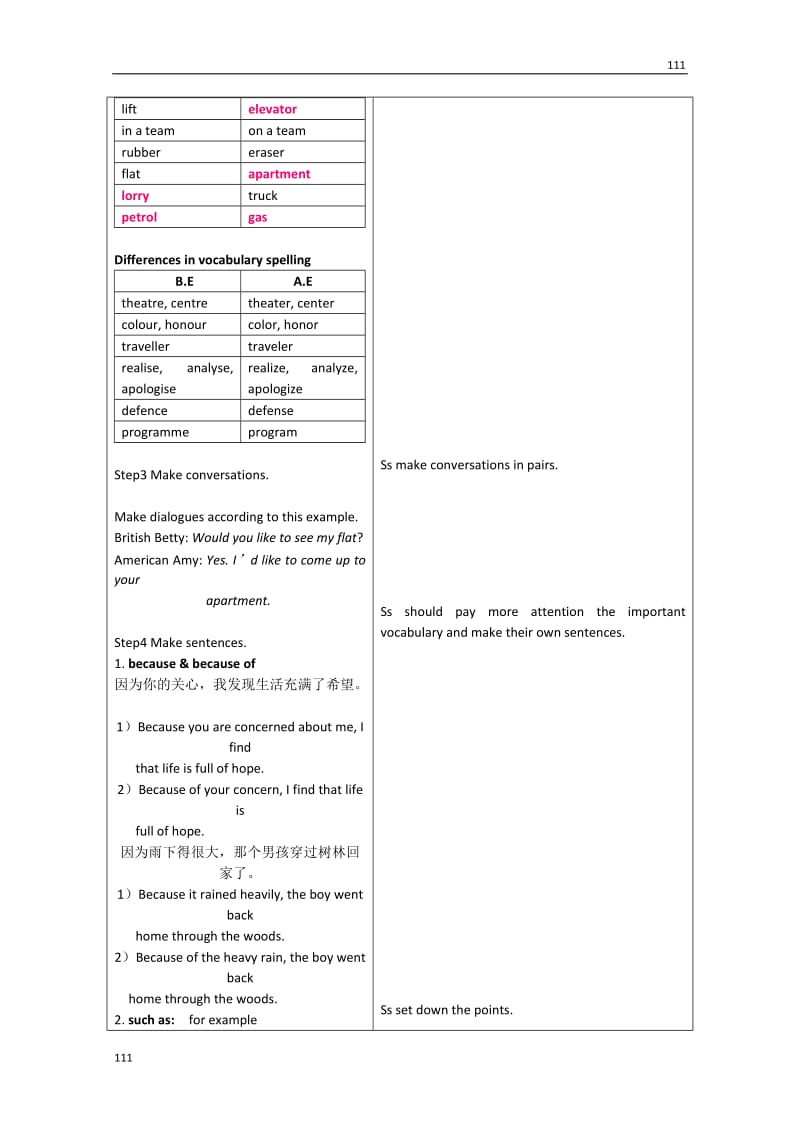 山东省郯城县第三中学高一英语人教版必修1《Unit 2 English around the world》教案3_第2页